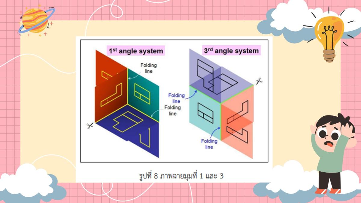 Slide11