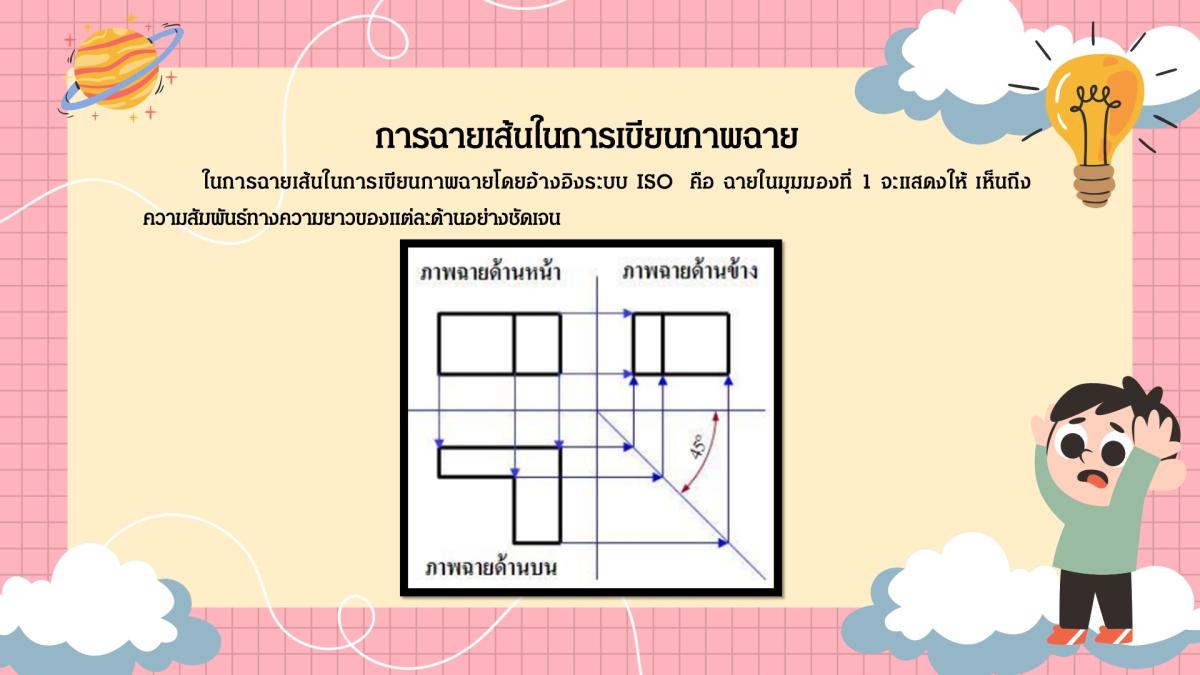 Slide14