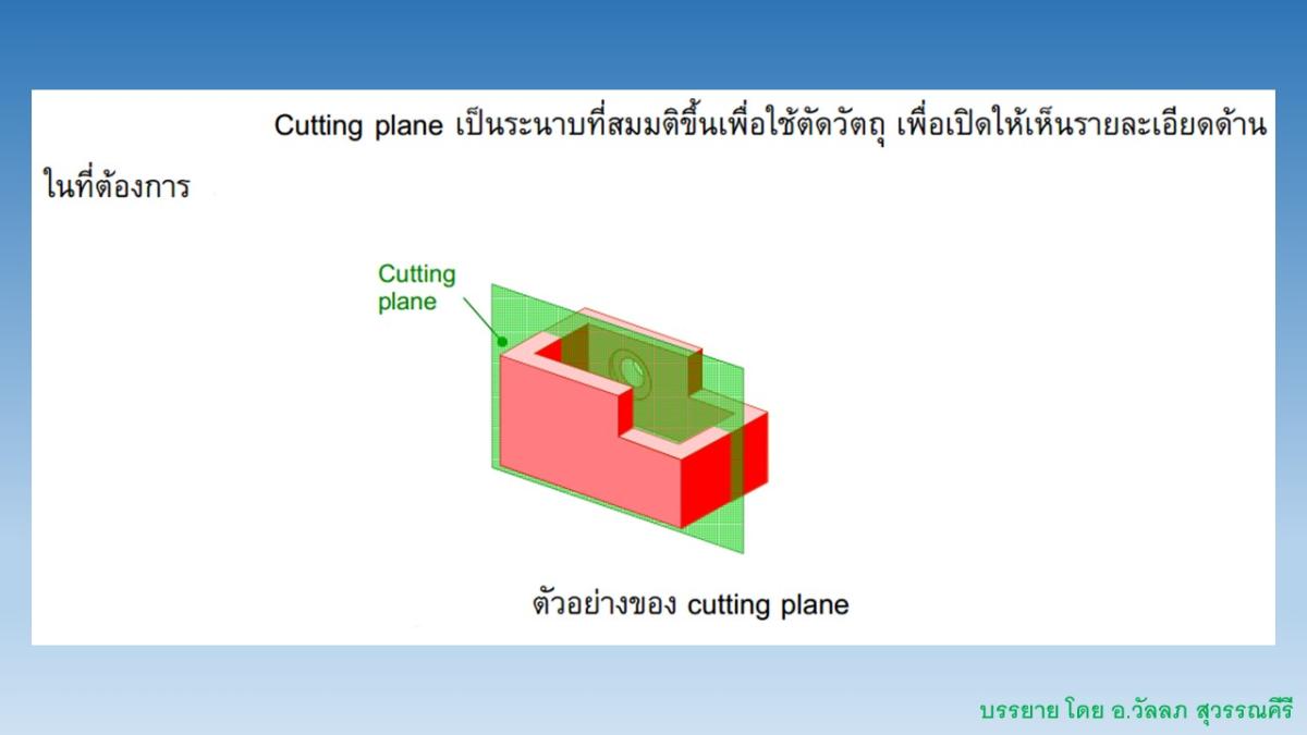 Slide04