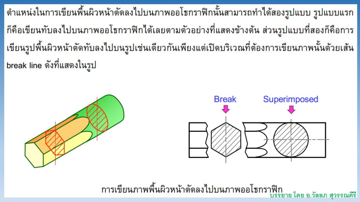 Slide22