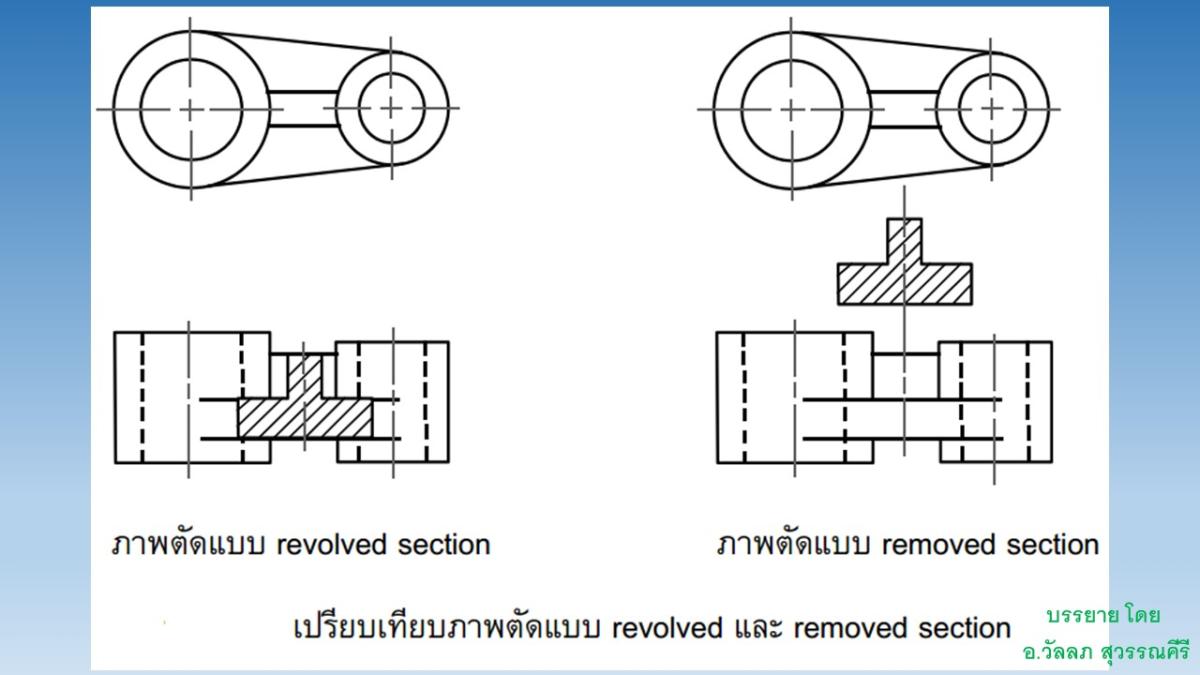 Slide24