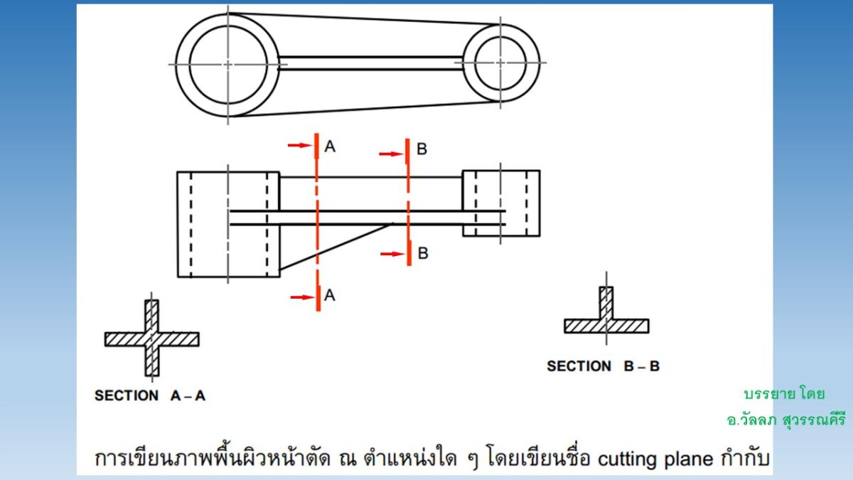 Slide25