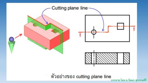 Slide05