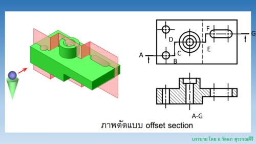 Slide11