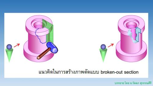 Slide17