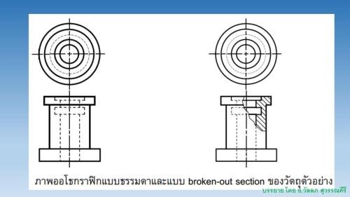 Slide18