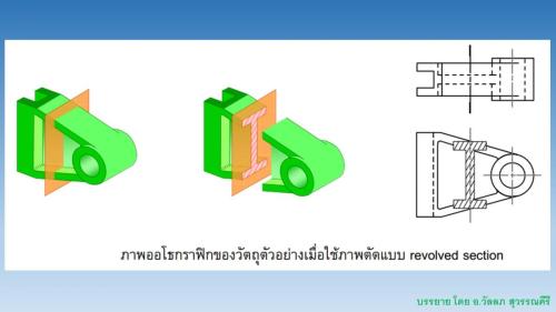Slide21