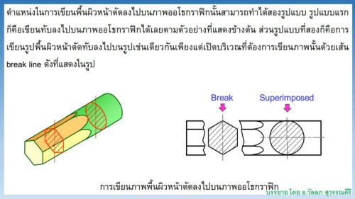 Slide22