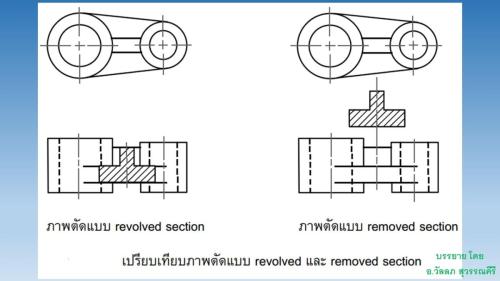 Slide24