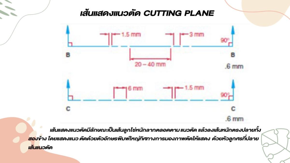 Slide03