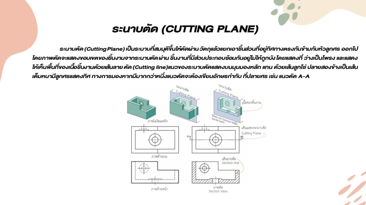 Slide04