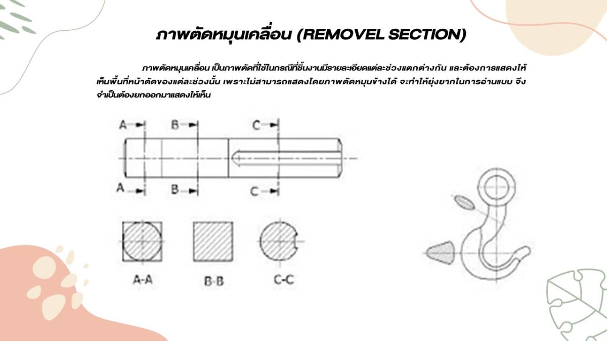 Slide12