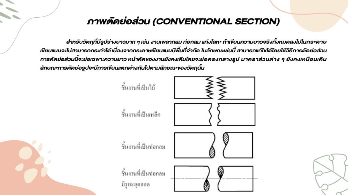 Slide13