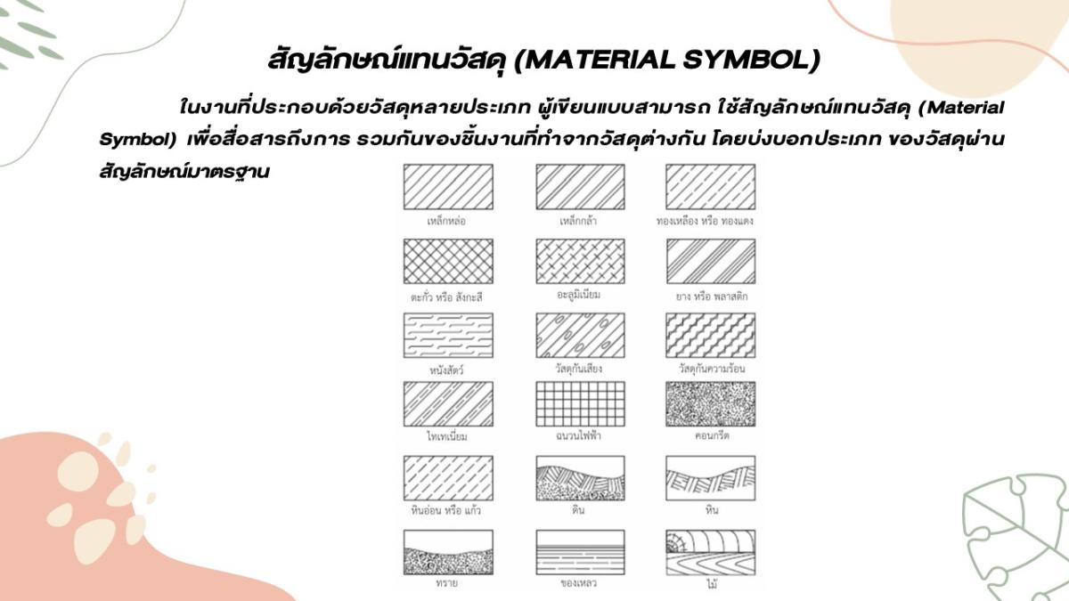Slide14