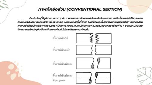 Slide13