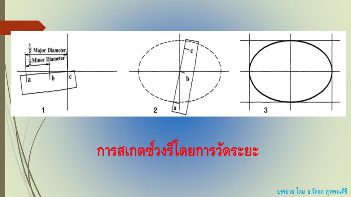 Slide12
