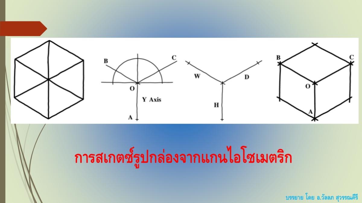 Slide14