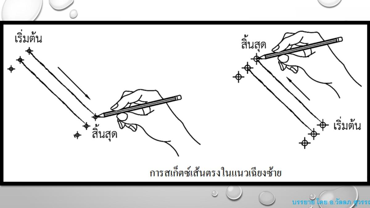 Slide05